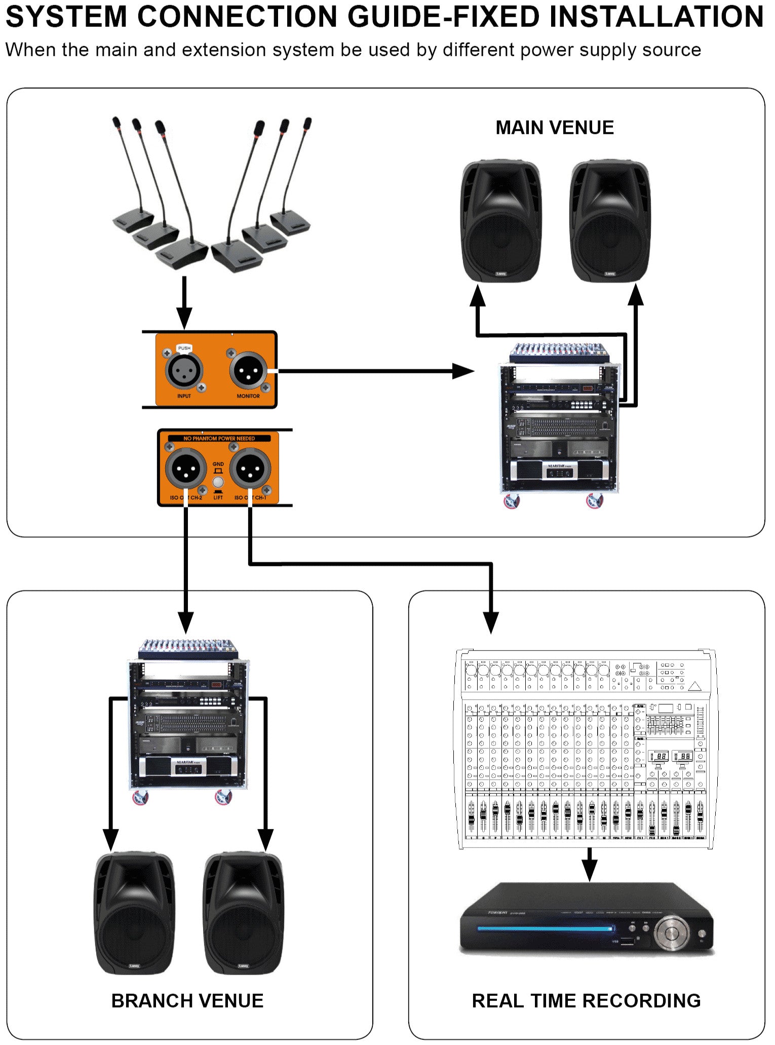 UNiKA PRO-3SP