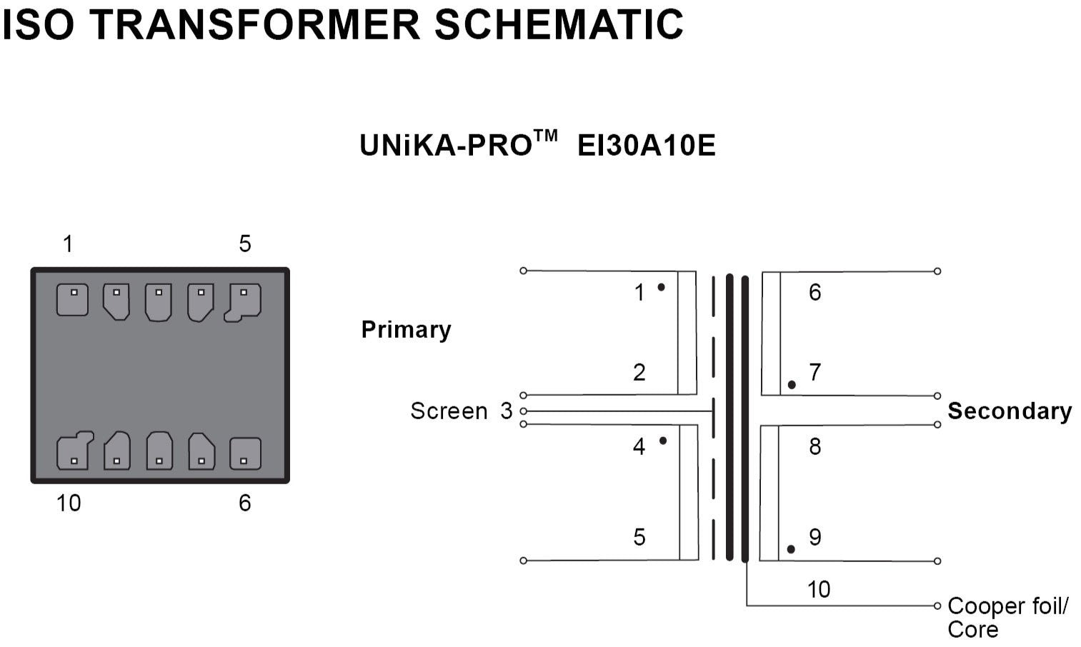UNiKA PRO-3SP