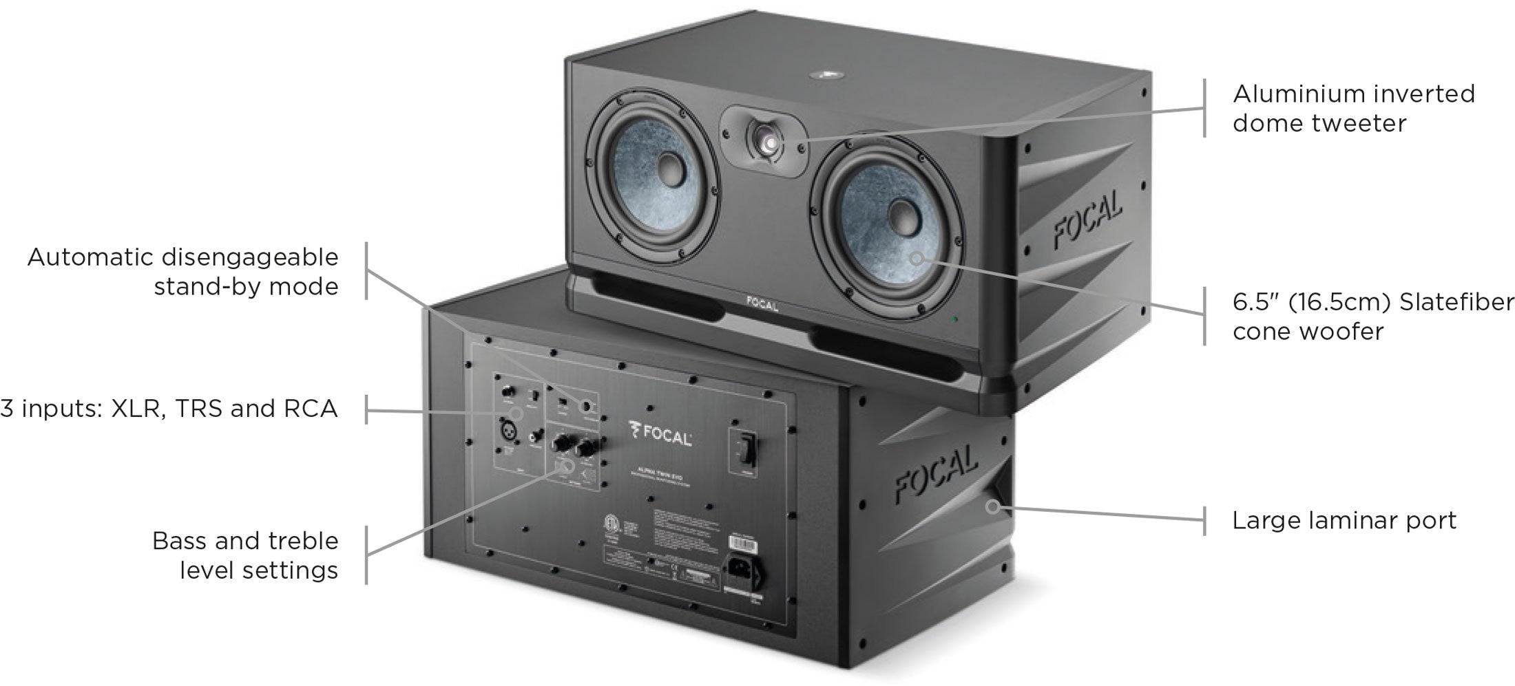 Focal Alpha Twin Evo