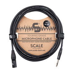 Scale TGM-TRM