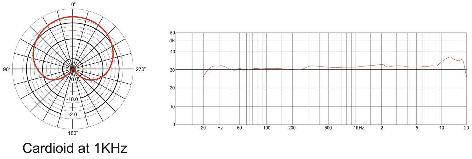 Fluid Audio Axis