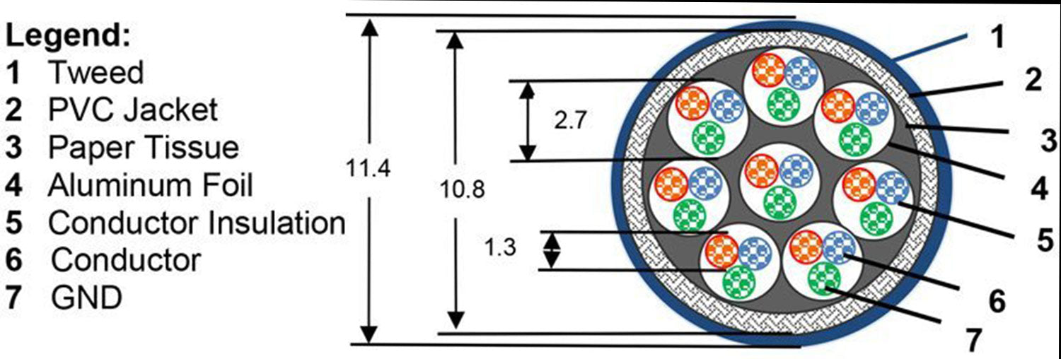 Scale SG8-FM